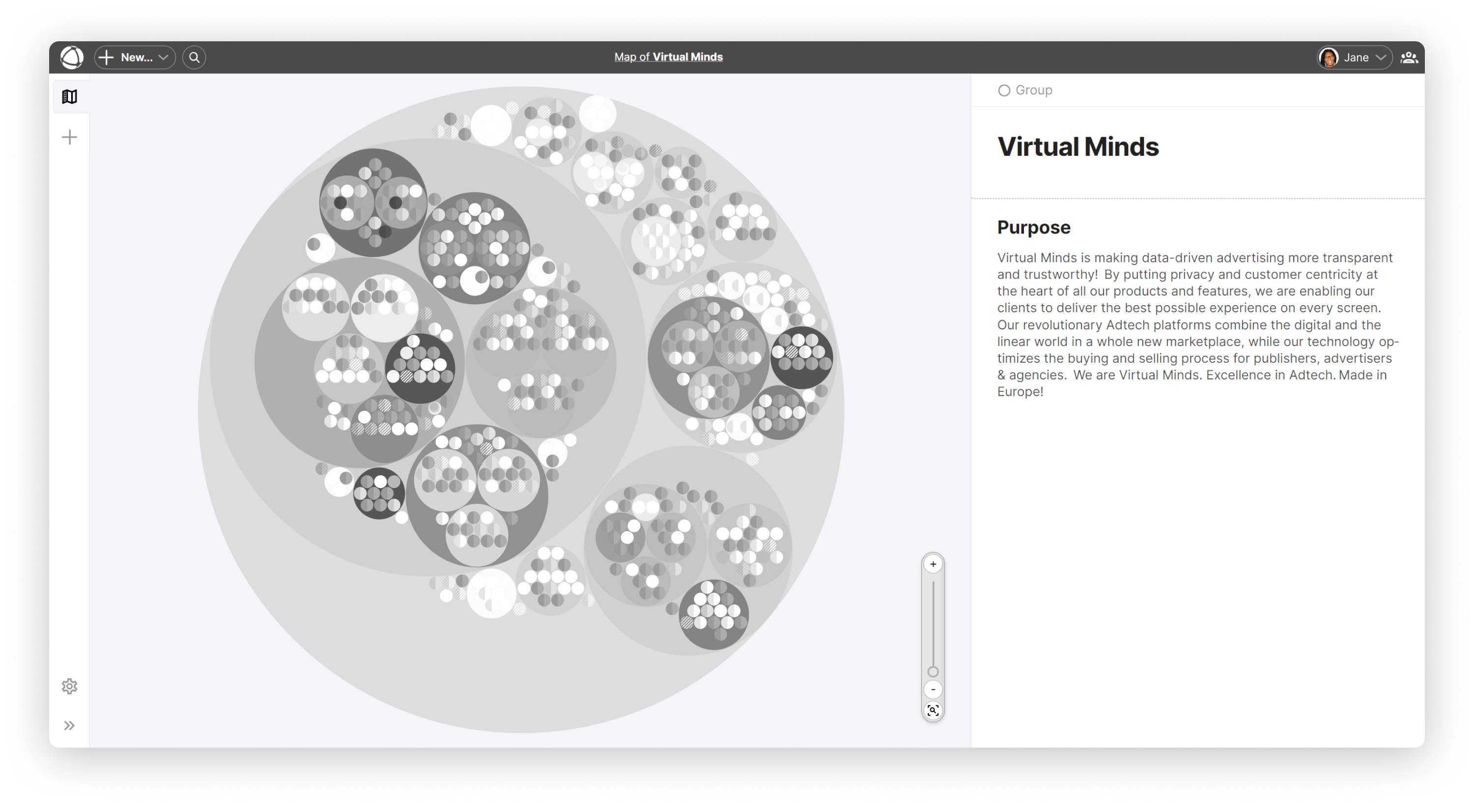 The Peerdom work map of virtual minds.